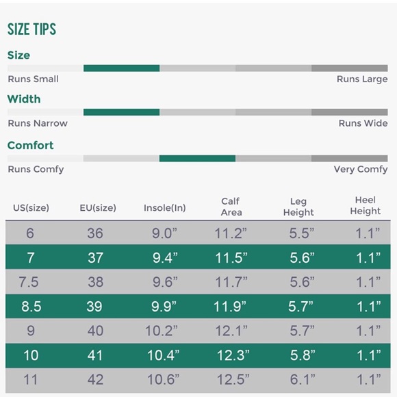 Planone Short Rain Boots for Women and Waterproof Garden Shoes Cream Yellow  New - Picture 6 of 6